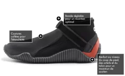 Chaussures Neoprene Aquatech 3mm Gill 9 Chaussures Neoprene Aquatech 3mm Gill -Sport Marin Soldes capture10