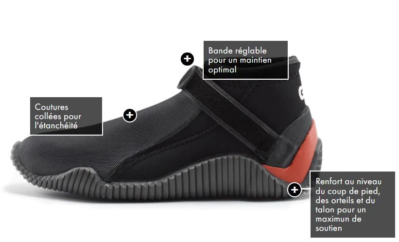 Chaussures Neoprene Aquatech 3mm Gill 6 Chaussures Neoprene Aquatech 3mm Gill – Image 4