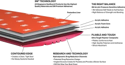 Protection D'étrave KeelGuard Megaware -Sport Marin Soldes megaware kg engineering