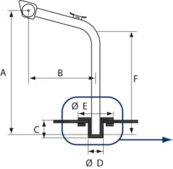 Bossoirs Pivotants Plastimo -Sport Marin Soldes sch ma bossoirs pivotants 3