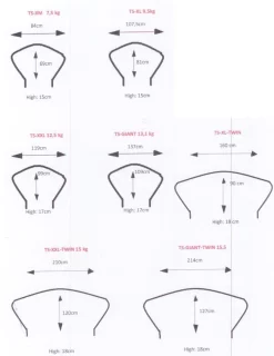 PLASTIMO TurboSwing Giant Twin -Sport Marin Soldes sch ma turboswing 5 1